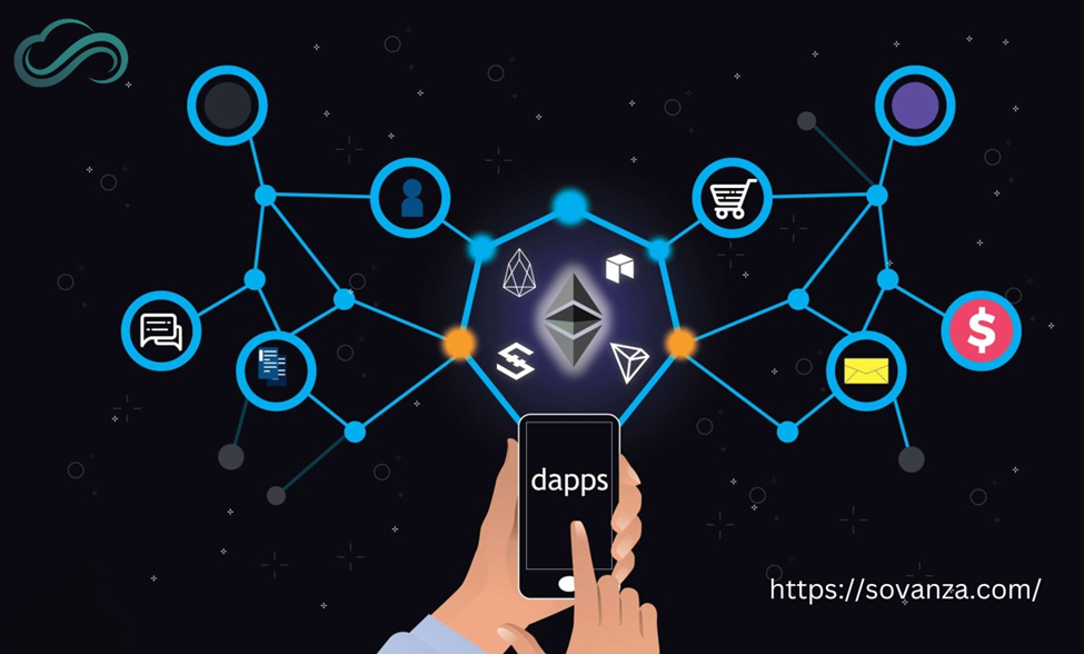 Minting Dapps