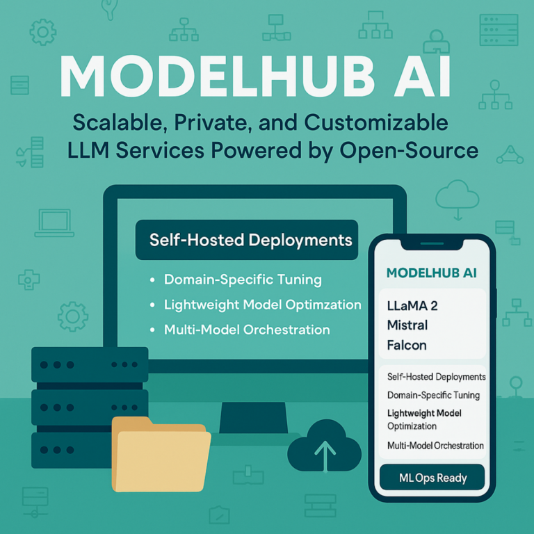 MODELHUB AI